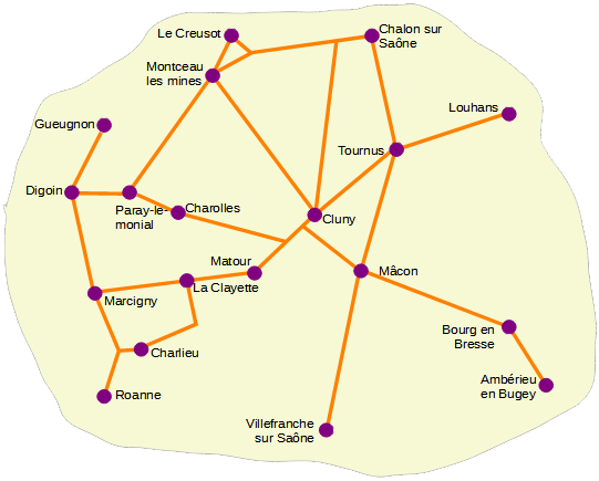 Territoire couvert par MLConsei :, de Gueugnon à Ambérieu en Bugey, de Louhans à Roanne et de Villefranche sur Saône à Chalon sur Saône